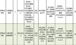 兔区最新爆料青春有你,兔区爆料，选手内幕大揭秘！