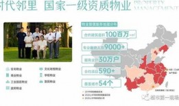 惠州新闻爆料电话多少,揭秘市民身边新闻动态