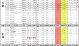 西安摩托车爆料案件最新,真相追踪与法律较量