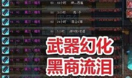 地下城最新副本爆料,神秘试炼，挑战极限！