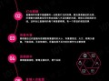爆料开头短视频文案,揭秘短视频爆款背后的神秘文案技巧
