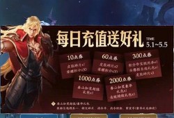 猴子至尊宝返场最新爆料,全新爆料揭秘，经典角色再临江湖